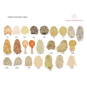 Personalisiertes Türschild